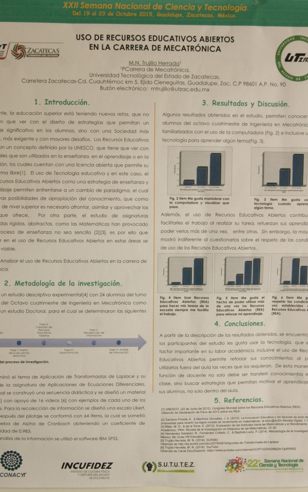 Uso de Recursos Educativos Abiertos