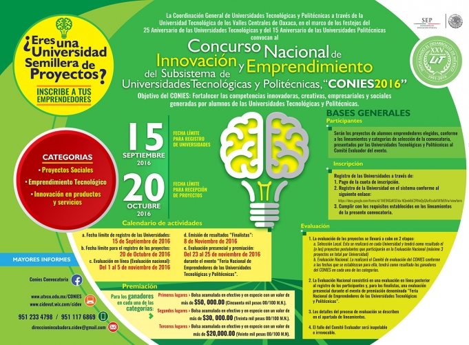 Consulta convocatoria CONIES 2016 Concurso Nacional de Innovación y Emprendimiento