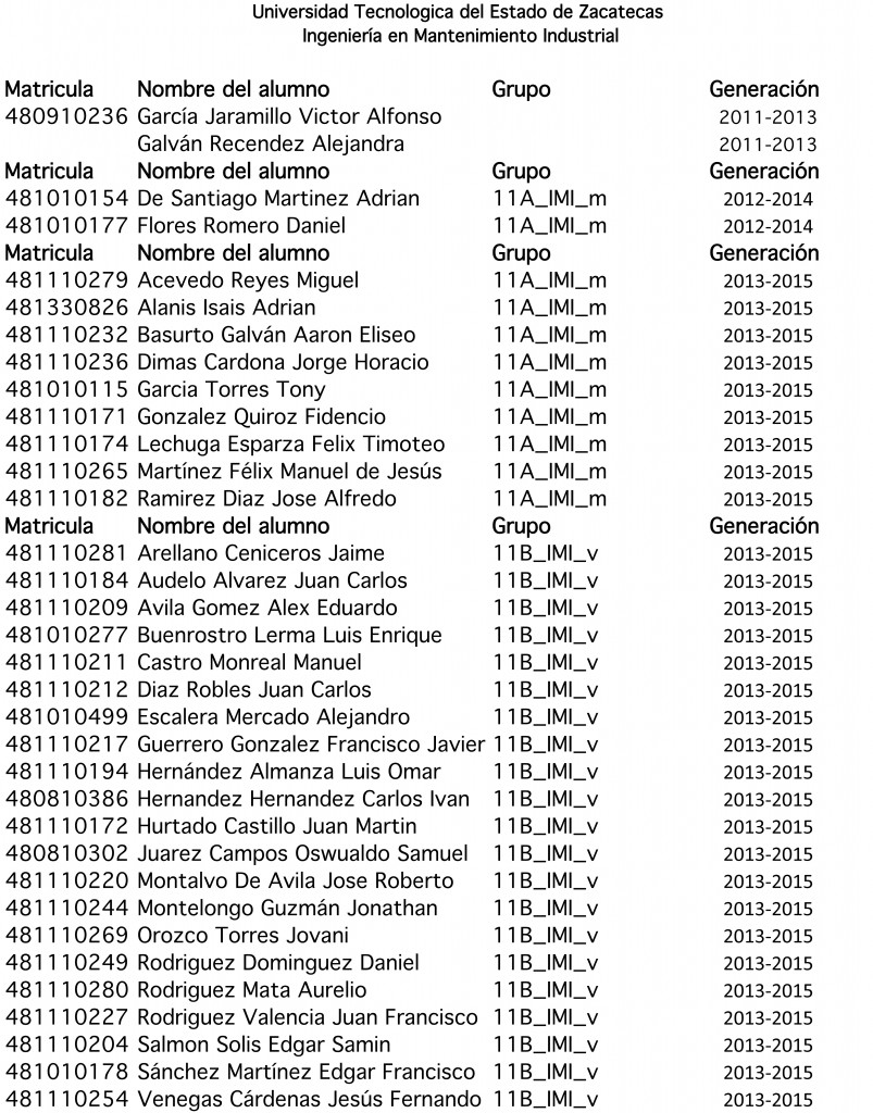 listas de entrega (2).xlsx