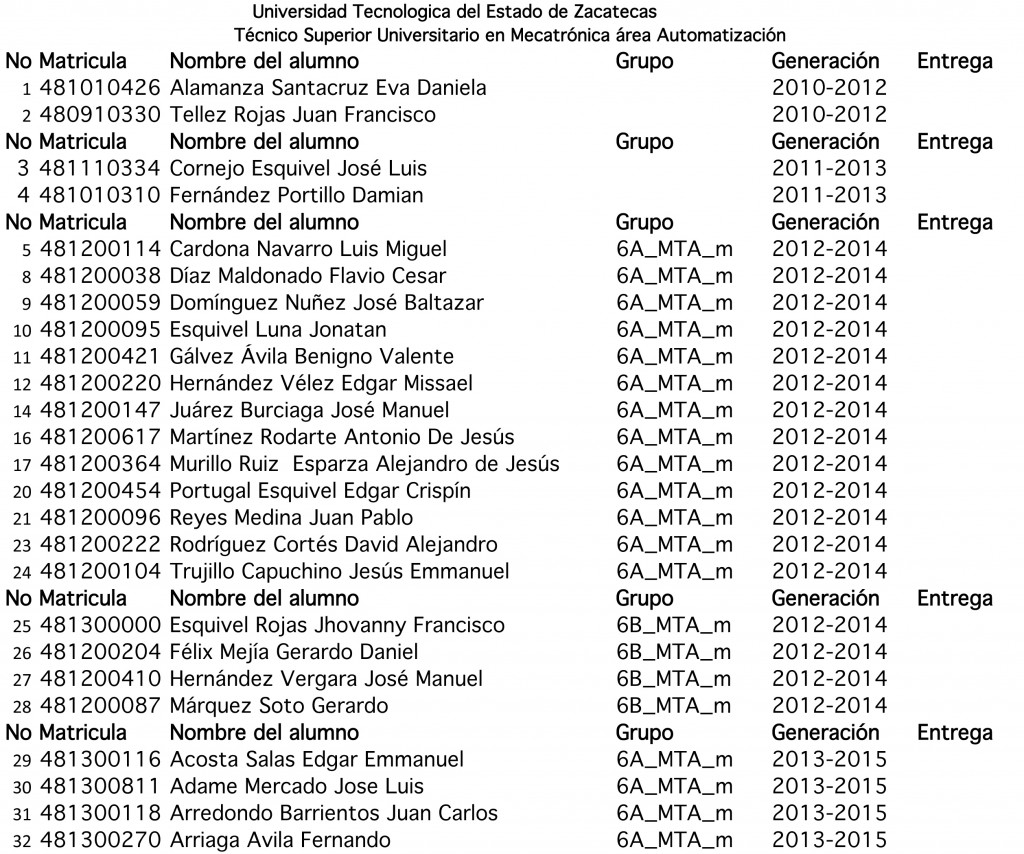 listas de entrega.xlsx