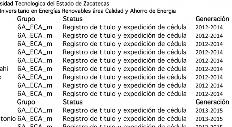 RELACIÓN DE TÍTULOS PARA ENTREGA TSU ER Y MTA