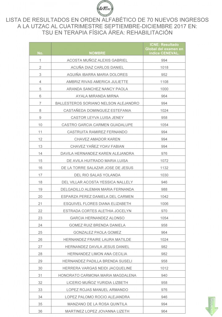 Microsoft Word - LISTA DE RESULTADOS 1ro TERAPIA 2017.docx