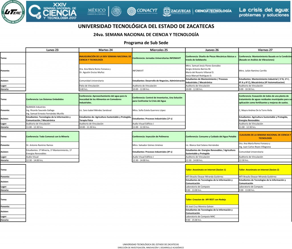 Programa 24va SNCyT en la UTZAC a COZCYT v 171018.xlsx